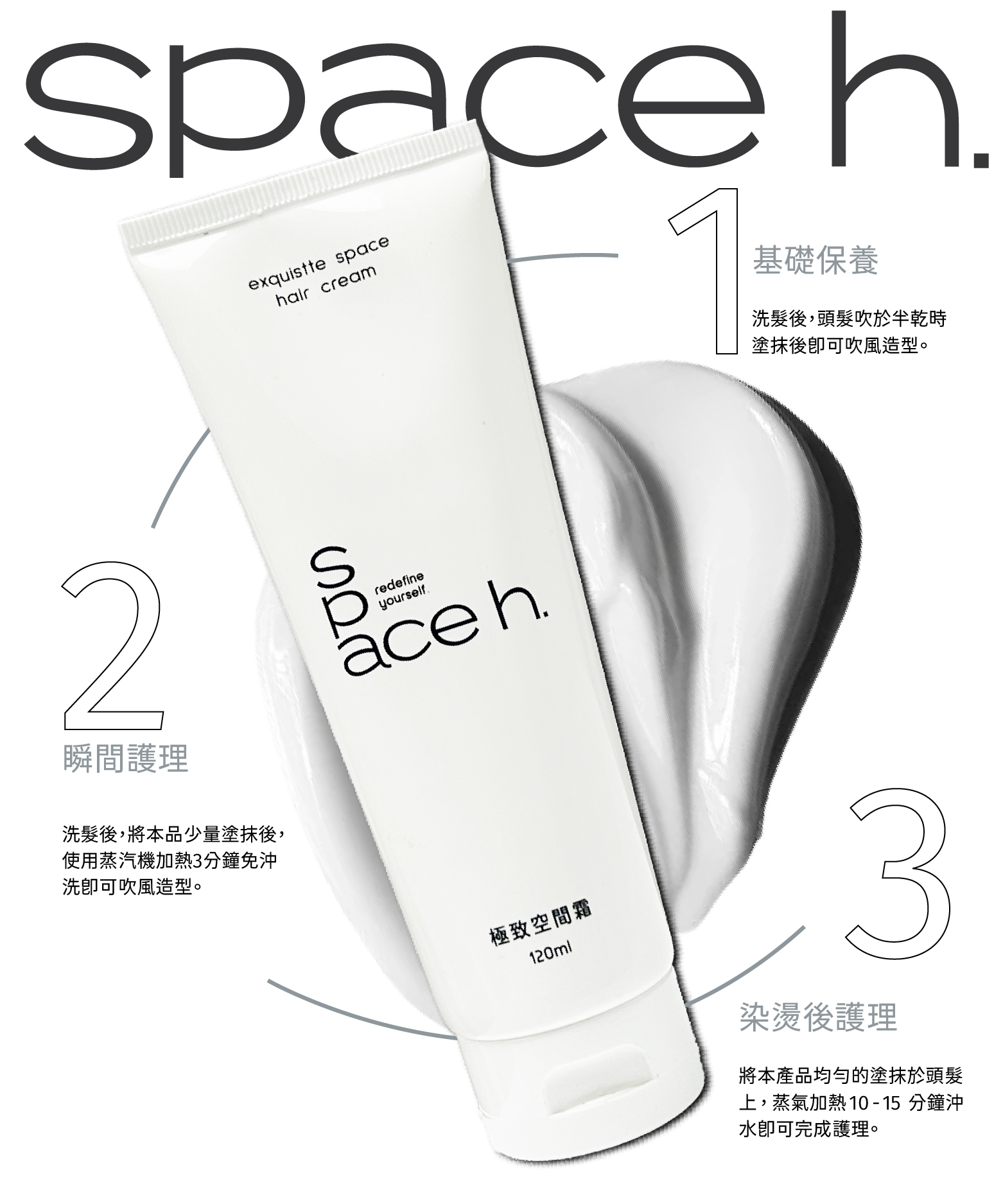 使用方法
